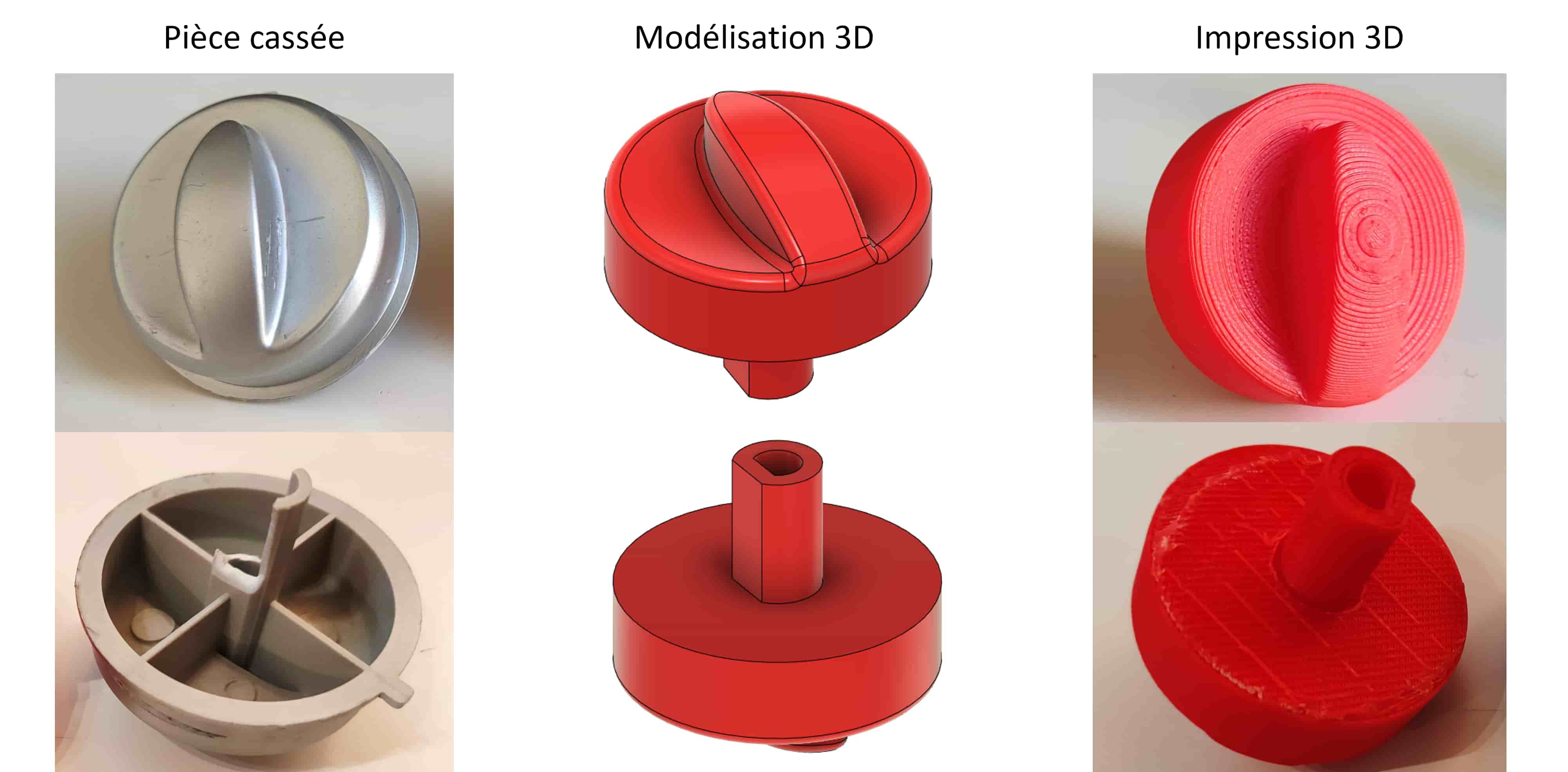 Réparation 3D: Après une casse, ressuscitez vos objets avec la 3D Réparation 3D: Après une casse, ressuscitez vos objets avec la 3D